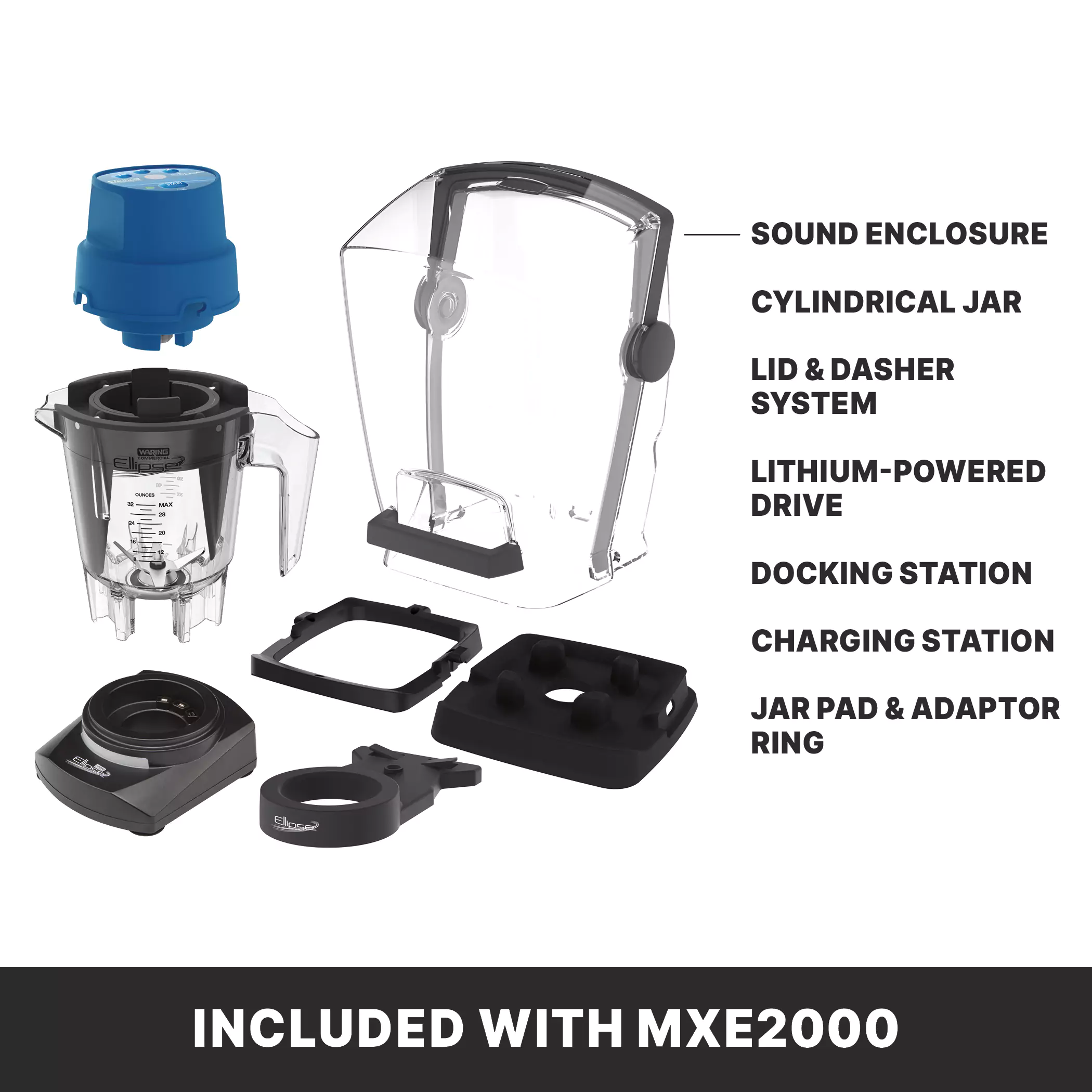 Ellipse Blending System